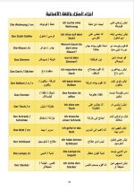⁦تعلم اللغة الألمانية بالعربية - اكثر من 10 الف كلمة وجملة⁩ - الصورة ⁦3⁩