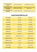 ⁦تعلم اللغة الألمانية بالعربية - اكثر من 10 الف كلمة وجملة⁩ - الصورة ⁦2⁩